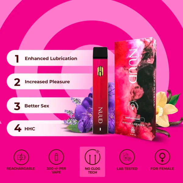 NUUD FEMALE VAPORDISIAC Vanilla Lavender